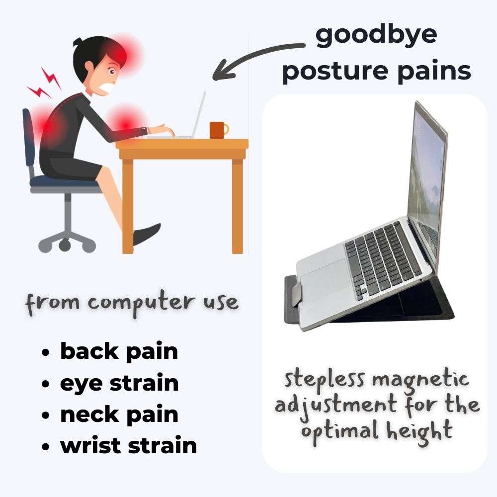 GoBase Problem Solving