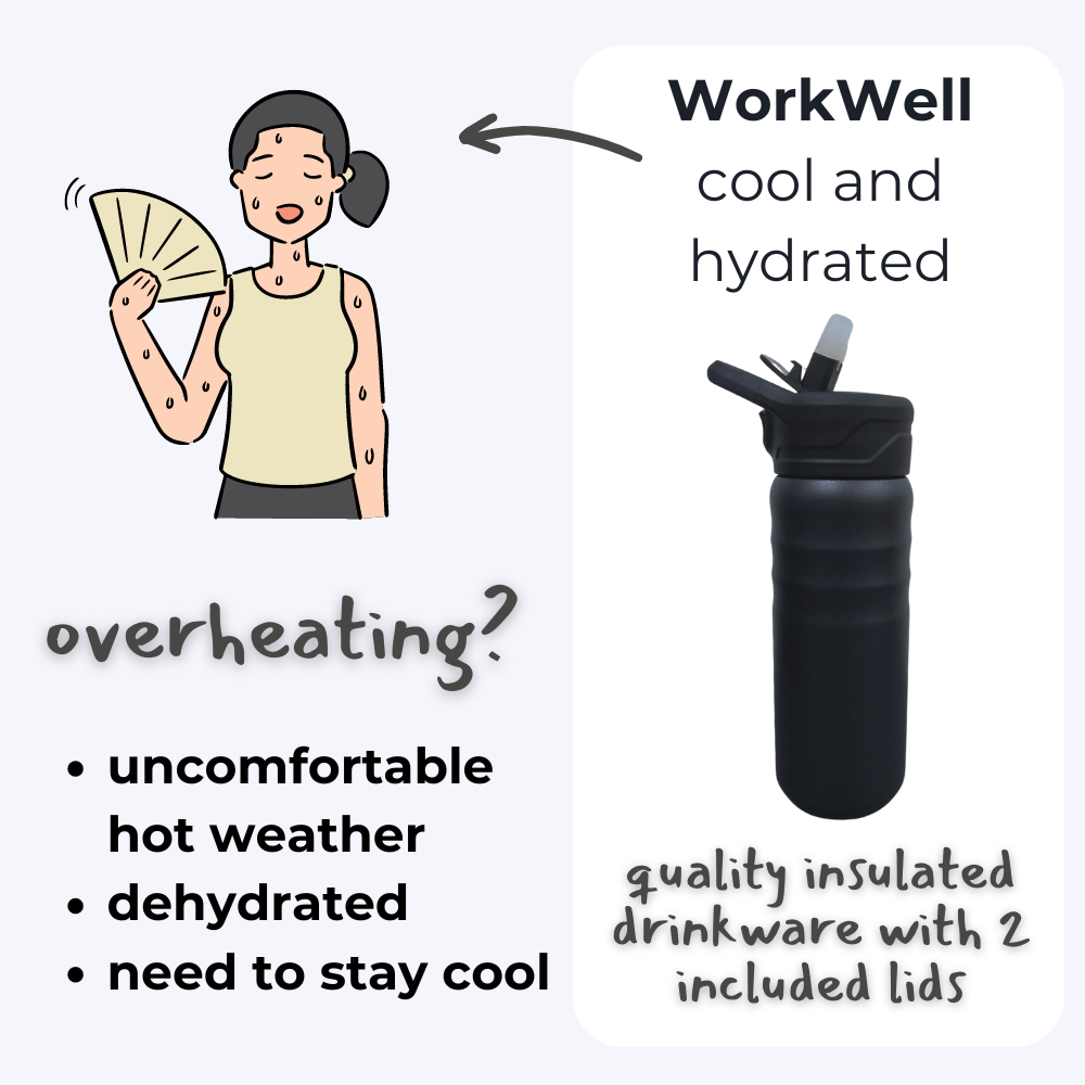 WorkWell Bottle Problem Solving